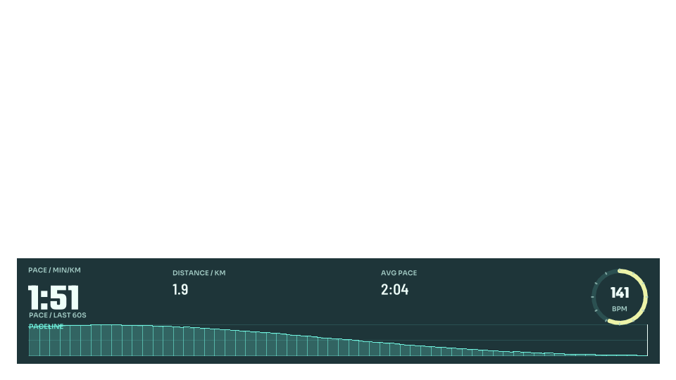 Running Paceline, 16:9 layout preview
