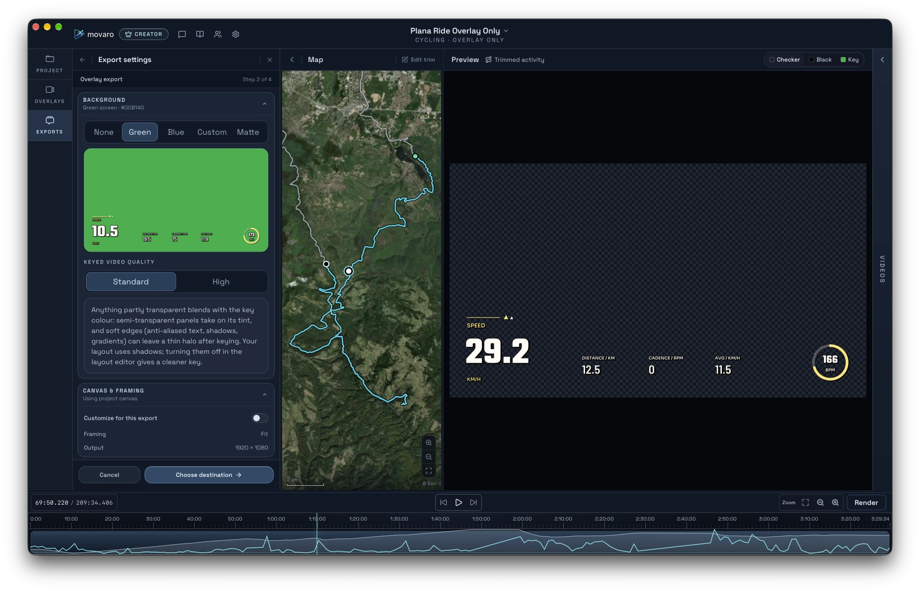 Movaro activity-only project with green-background export settings, a route map and telemetry over a checkerboard preview.
