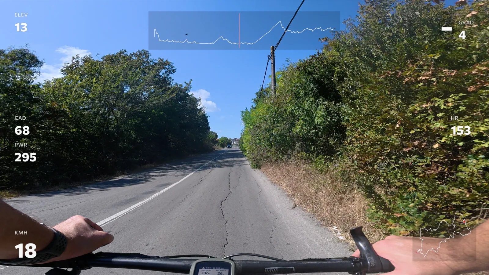 A frame from a ride video with the Movaro Default layout: elevation 13 m, grade 4%, cadence 68, power 295 W, heart rate 153 and 18 km/h, with the elevation profile and the route map.