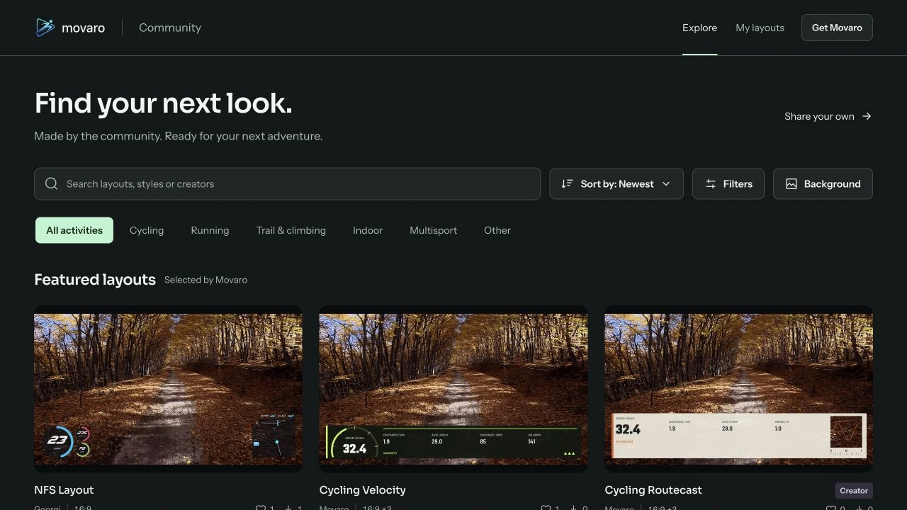 Movaro Community gallery with activity filters and featured layout previews.