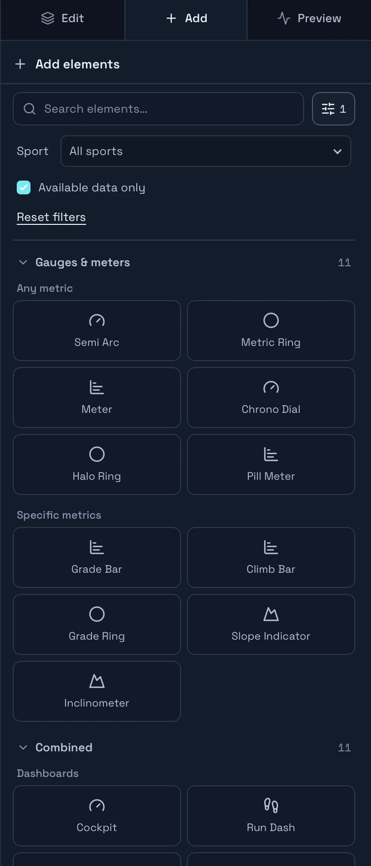 The layout editor's Add palette with the Available data only filter ticked, and the Gauges & meters and Combined groups listed below it.